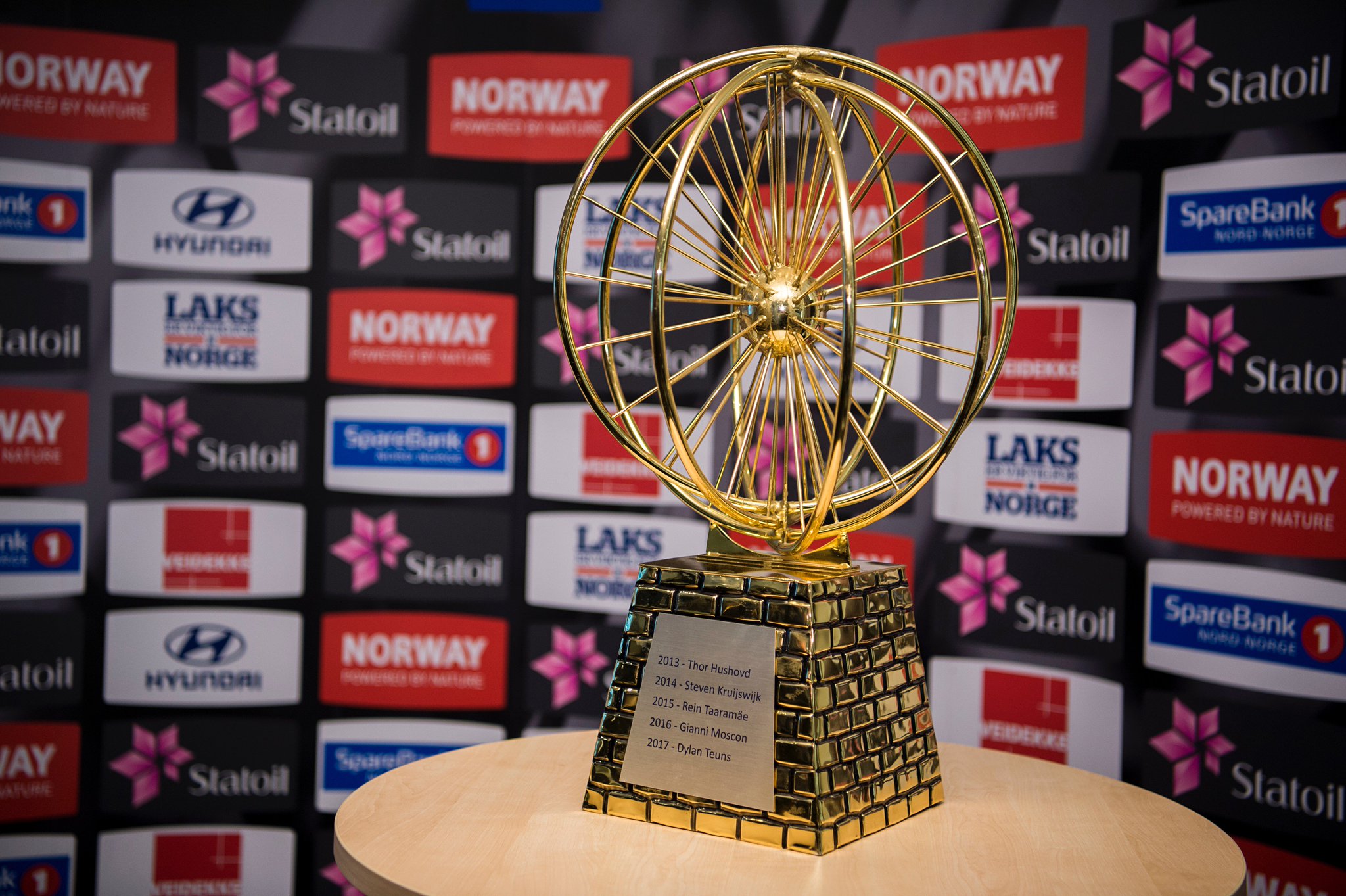 Arctic Race of Norway on Twitter: "It is now five months ...