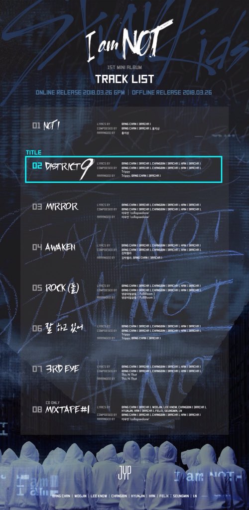 Stray kids ImNot debut album first teaser Reveals track list And district9 is coming for us 3 stray kids members changed names into stage names It was a shock (specially mr lee know still WT* JYP ) But yeah there is I.N Han & lee know now Time to get used to it