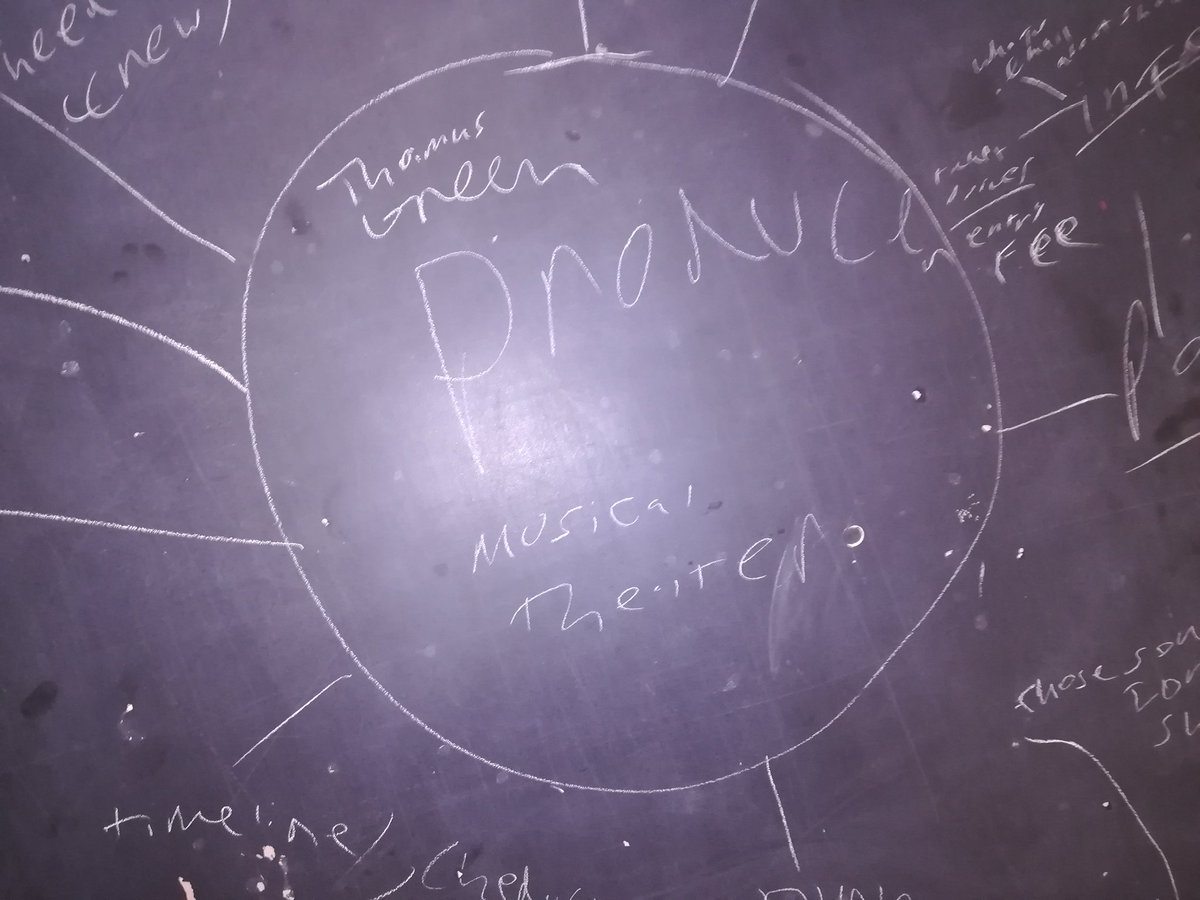 Production_Tomg's tweet photo. Been building ideas for my unit 8 project today https://t.co/uHUL27wG3G