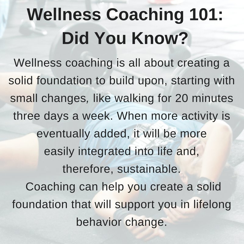 thedahlc's tweet photo. March Monday motivation! Find out more about wellness coaching here: https://t.co/hmTrg0E02O
#wellnesscoaching #dahlc #smallchanges https://t.co/C5MIyGpyOq