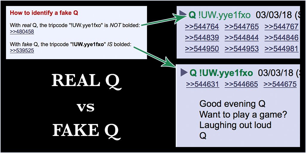 Any Truth to reports of fake Q's on boards?