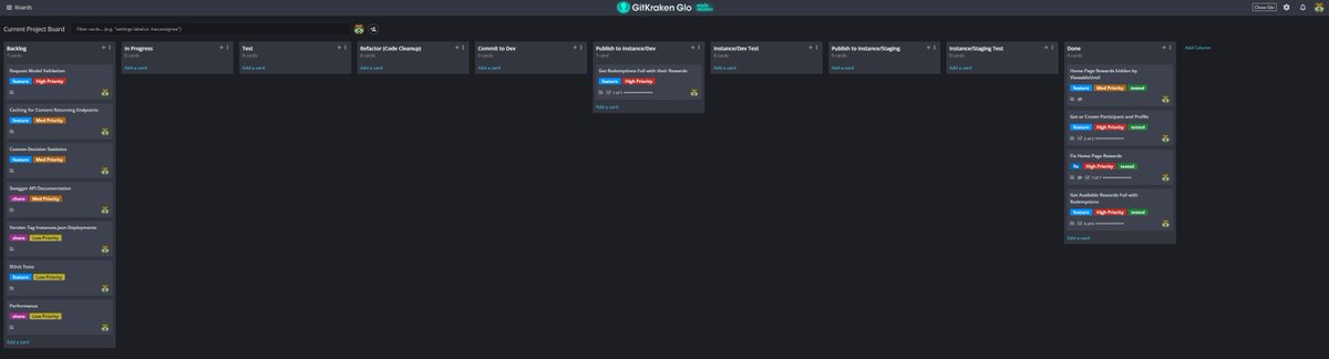 CrouseCasey's tweet image. @GitKraken This feature is the best yet, thanks! I&apos;m excited to #GitGloing because it&apos;s helped me organize my tasks and help me stay focused on one item efficiently rather than all of them. Can&apos;t beat the convenience and productivity Glo allows.