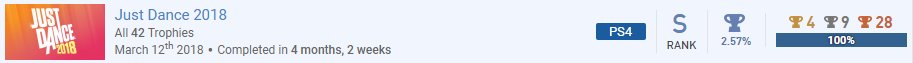 Sejefyr's tweet photo. Finally I got Platinum in #JustDance2018 :D but that wont stop me from continue dancing! #ubisoft @justdancegame https://t.co/9R7075M8Vb