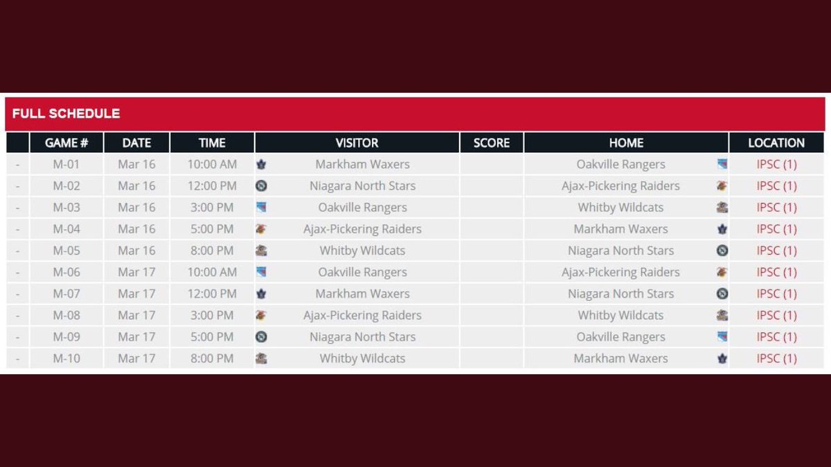 Wildcats OMHA tournament schedule: 
Fri 3:00pm against @MidgetRangers 
Fri 8:00pm against <a href="/niagaranorthaaa/">Niagara North AAA</a> 

Sat 3:00pm against <a href="/APRaidersMidget/">AP Raiders Midget (U18)</a> 
Sat 8:00pm against <a href="/98WaxersAAA/">Pat O’Callaghan</a>