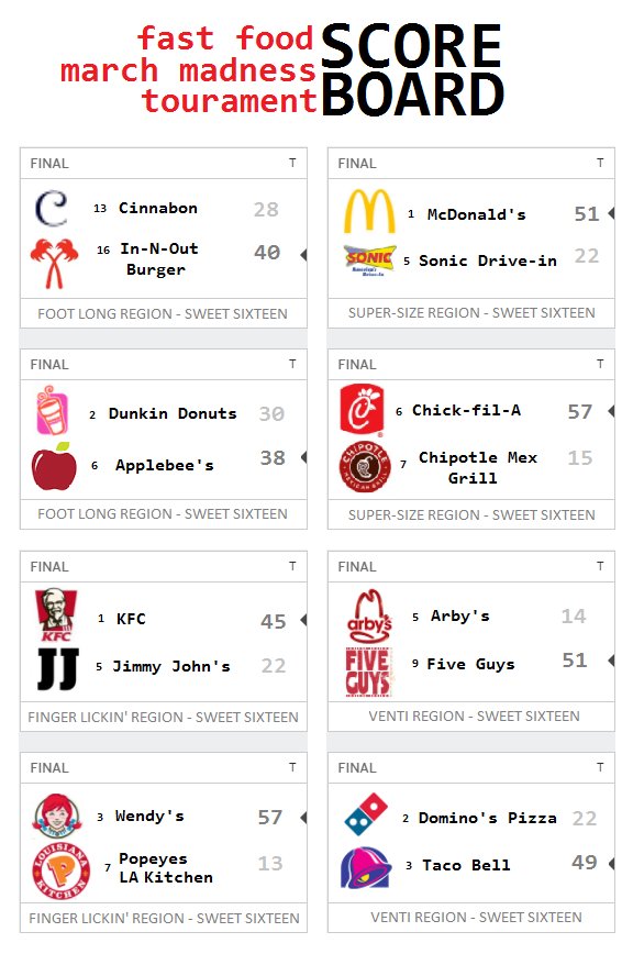 hoagie berra tweet media