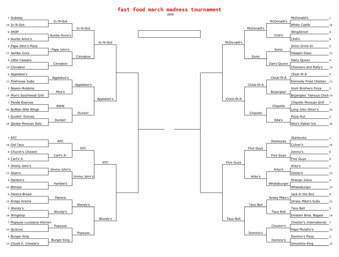 hoagie berra tweet media