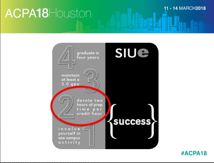 THREE...TWO...ONE is the algorithm for student success. THREE- strive for a 3.0 GPA, TWO hours of prep time per credit hour, engage in at least ONE on-campus activity #ACPA18 #acpacashe @vickyadean