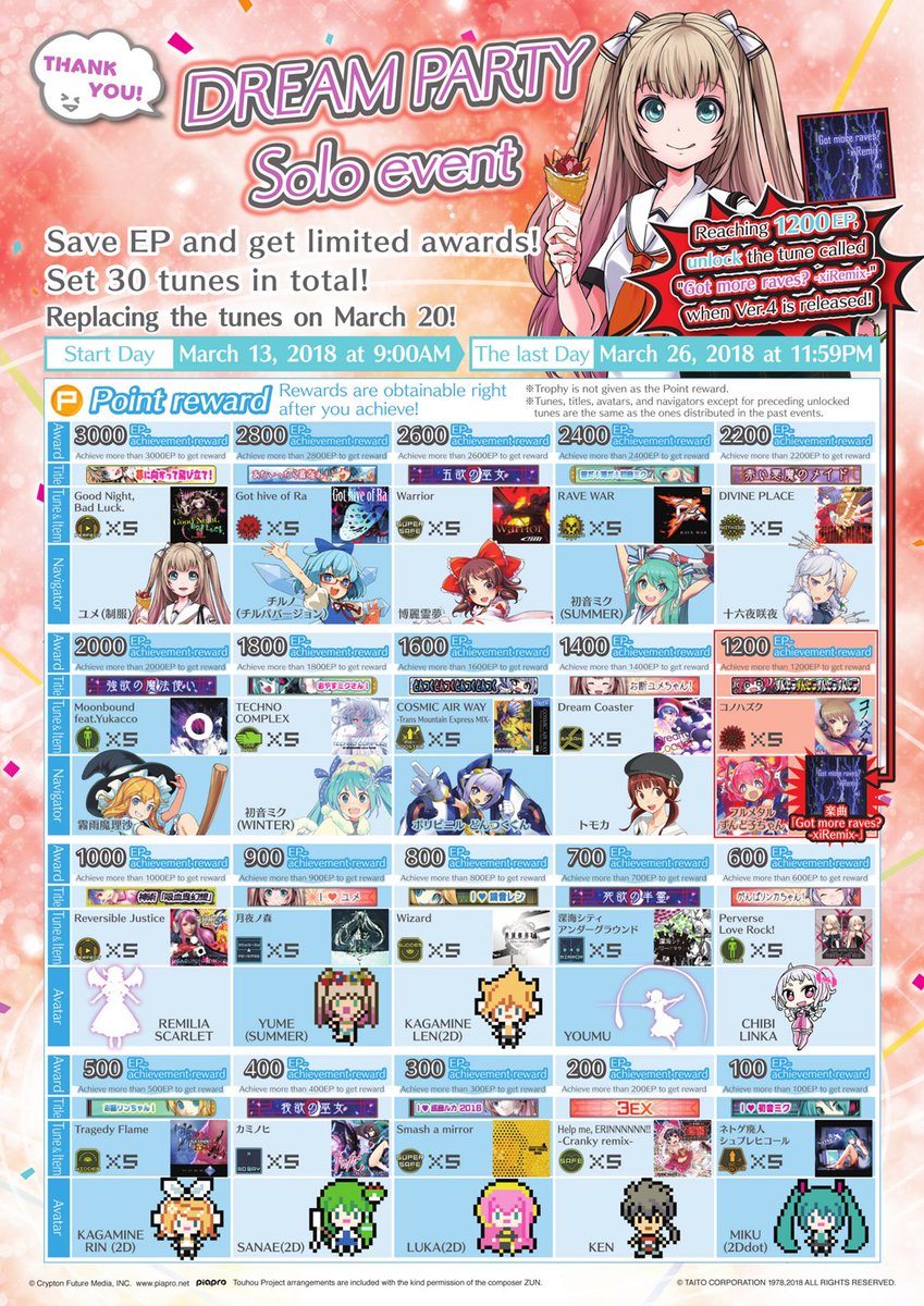 Round1_Seattle's tweet photo. Starting Tomorrow~! Groove Coaster 3EX THANK YOU! DREAM PARTY Solo Event! NEW TUNES, LIMITED TITLES and AVATARS!!! 🎶  👾 #Round1 #GrooveCoaster https://t.co/6x7AHCR64R