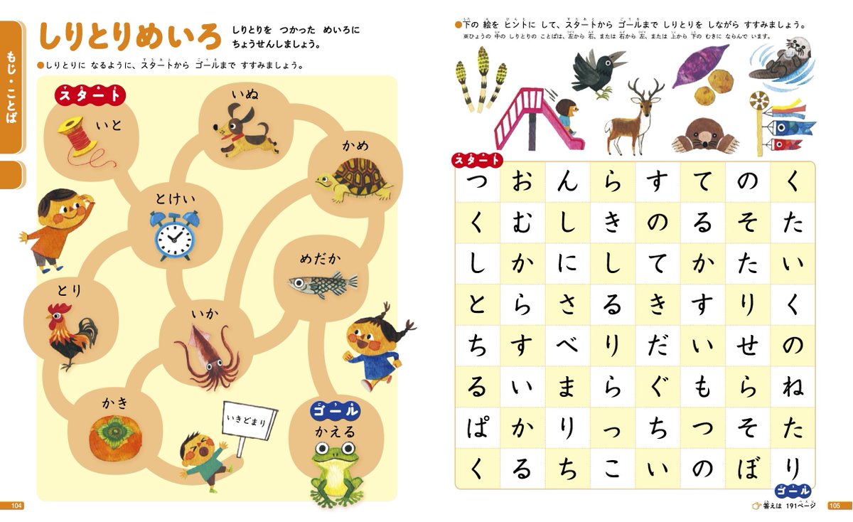 学研の幼児ワーク公式 入園 入学のお祝いにオススメ 学研の図鑑forkids あたまがよくなる 図鑑 T Co Qa5sz3u6kc 楽しく遊びながら脳力アップ クイズやパズルなどで遊びながら ワーキングメモリを鍛える図鑑です 入学 入園 脳 学研の幼児ワーク公式 入園 入学のお祝いにオススメ 学研の図鑑forkids あたまがよくなる 図鑑 T Co Qa5sz3u6kc 楽しく遊びながら脳力アップ クイズやパズルなどで遊びながら ワーキングメモリを鍛える図鑑です 入学 入園 脳