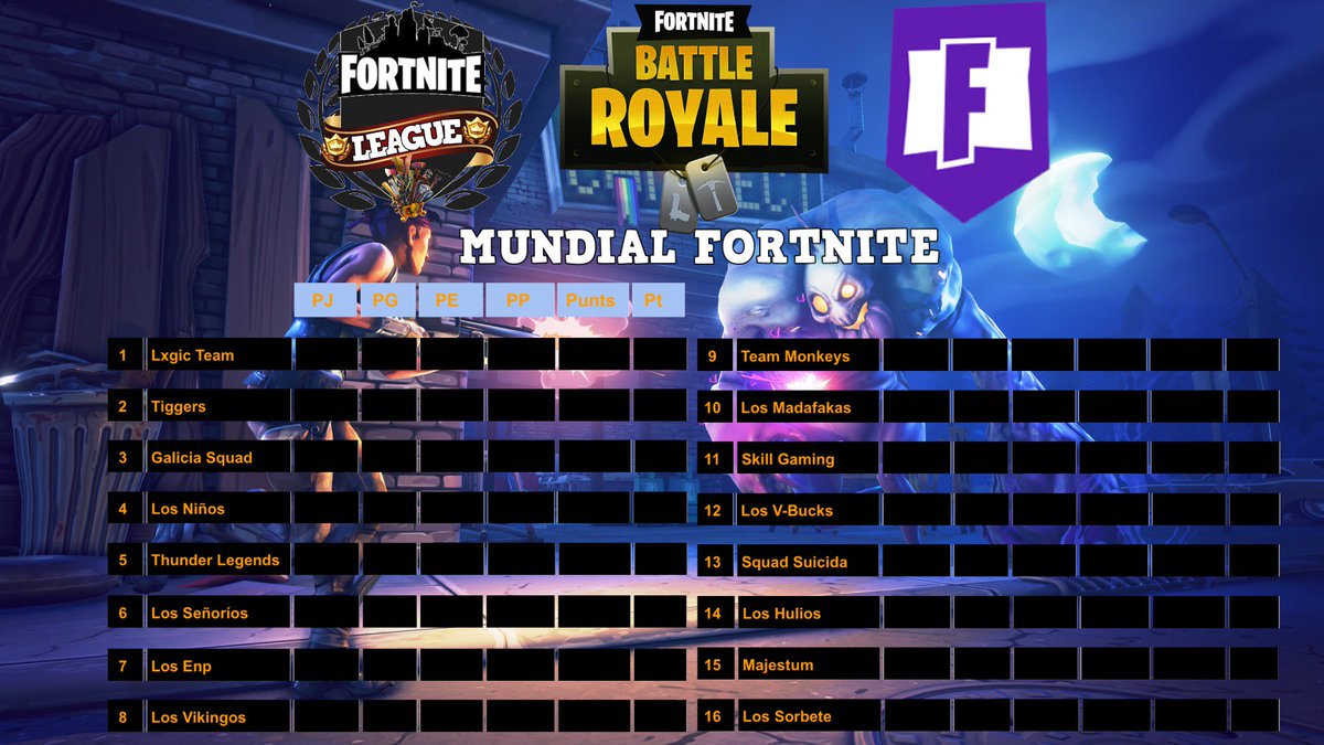 league fortnite tweet media