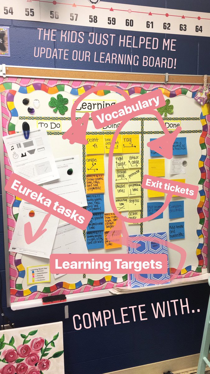 MoreMathPlease's tweet image. The kids helped me update our learning board today! It looks a little hectic, but they GET IT!! 😄💗 #EdChat #LearningBoard #4thGrade