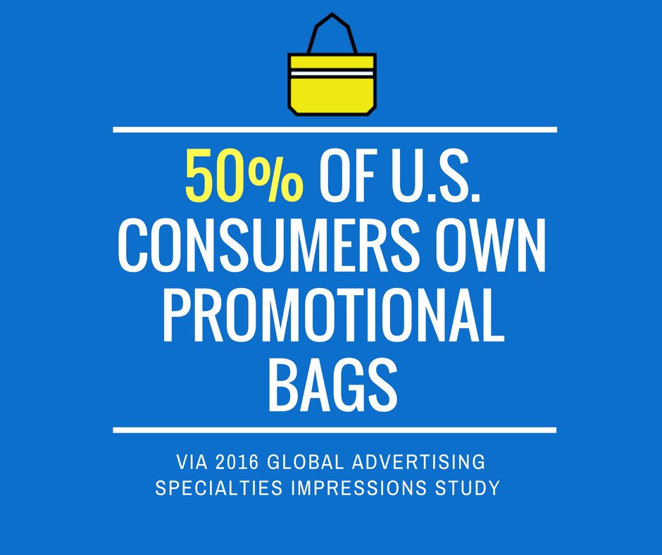 RightliftPromos's tweet photo. Let RightLift help you find the right promotional products for your next event
https://t.co/sduleA7mGB   #tradeshow  #employeerecognition #promoproducts #drivebusiness #standoutfromthecompetition #rightlift https://t.co/GhL7D66Ec9