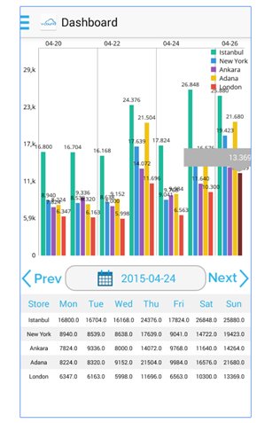 sysdil's tweet image. "Cuándo más Sabes......Mejor decides" es el lema que tendrían que tener todos las mujeres y hombres de negocios, y nosotros todos.
en un Negocio el saber es poder, conocer sus clientes, saber lo que quieren y por qué lo quieren. nuestras soluciones: sysdil.es/soluciones-de-…