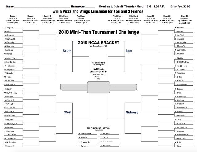 MiniPahs's tweet image. Ready to fill out another bracket?Get your March Madness bracket in 223 or see @l_stoner777 for one!! Winner receives a pizza and wings luncheon for you and 3 friends!!👍🏼🍕🏀🏆