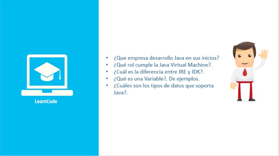 learncode20's tweet image. Hola!, finalizado el primer bloque de vídeos del curso de java te invito a responder las siguientes preguntas.