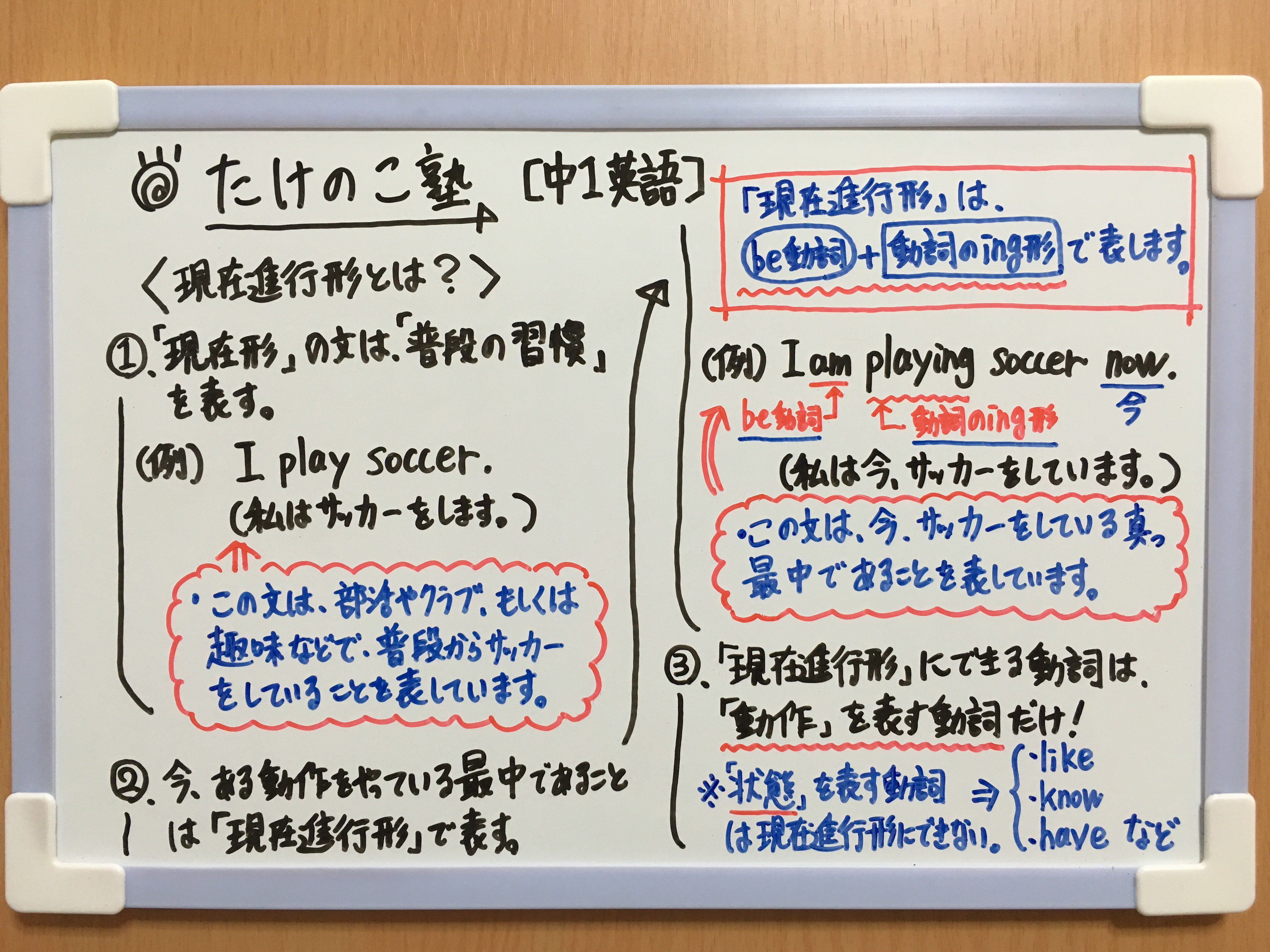 たけのこ塾 Sur Twitter 中1英語 今回は 現在進行形とは についての解説です 現在形 と 現在進行形 の違いについて 詳しく説明しています また 現在進行形 は Be動詞 動詞のing形 で表すことができます 詳しくは画像の解説をご覧下さい