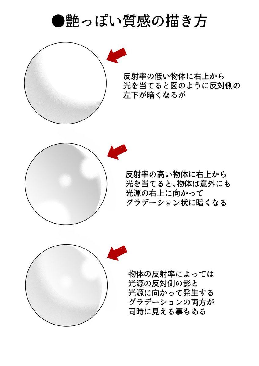 篠房六郎 A Twitter やわらかスピリッツで新連載 おやすみシェヘラザード 始まりました T Co Sb9oxv0j6u あと宣伝ツイートのおまけに 艶っぽくて エロい絵の描き方講座も付けましたんで それだけでも見てって下さい