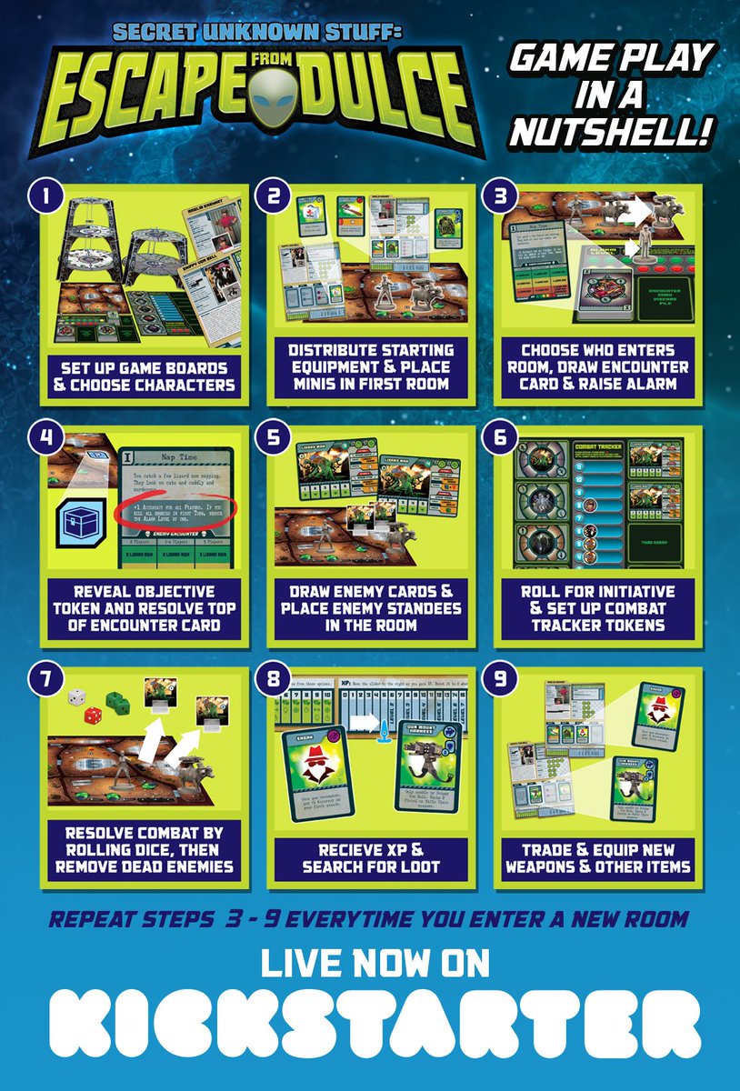 sentient_cow's tweet photo. A quick guide to playing our sci-fi board game currently on Kickstarter. This game is a blast and fast paced. Zero down time! 
KS Link:  https://t.co/4SS4iaNz8U https://t.co/tv4lvE34dd