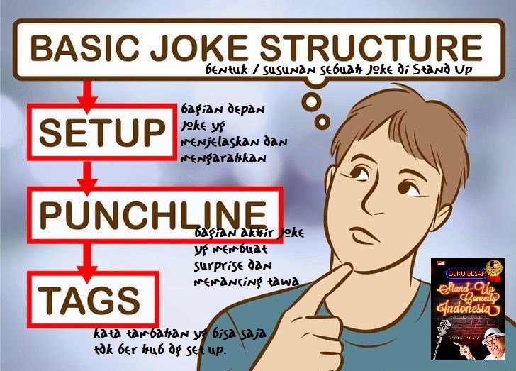 Get Ramon Papana Twitterissa Semua Jokes Dalam Stand Up Comedy For iPhone Get Wallpaper Ramon Papana Twitterissa Semua Jokes Dalam Stand Up Comedy Free