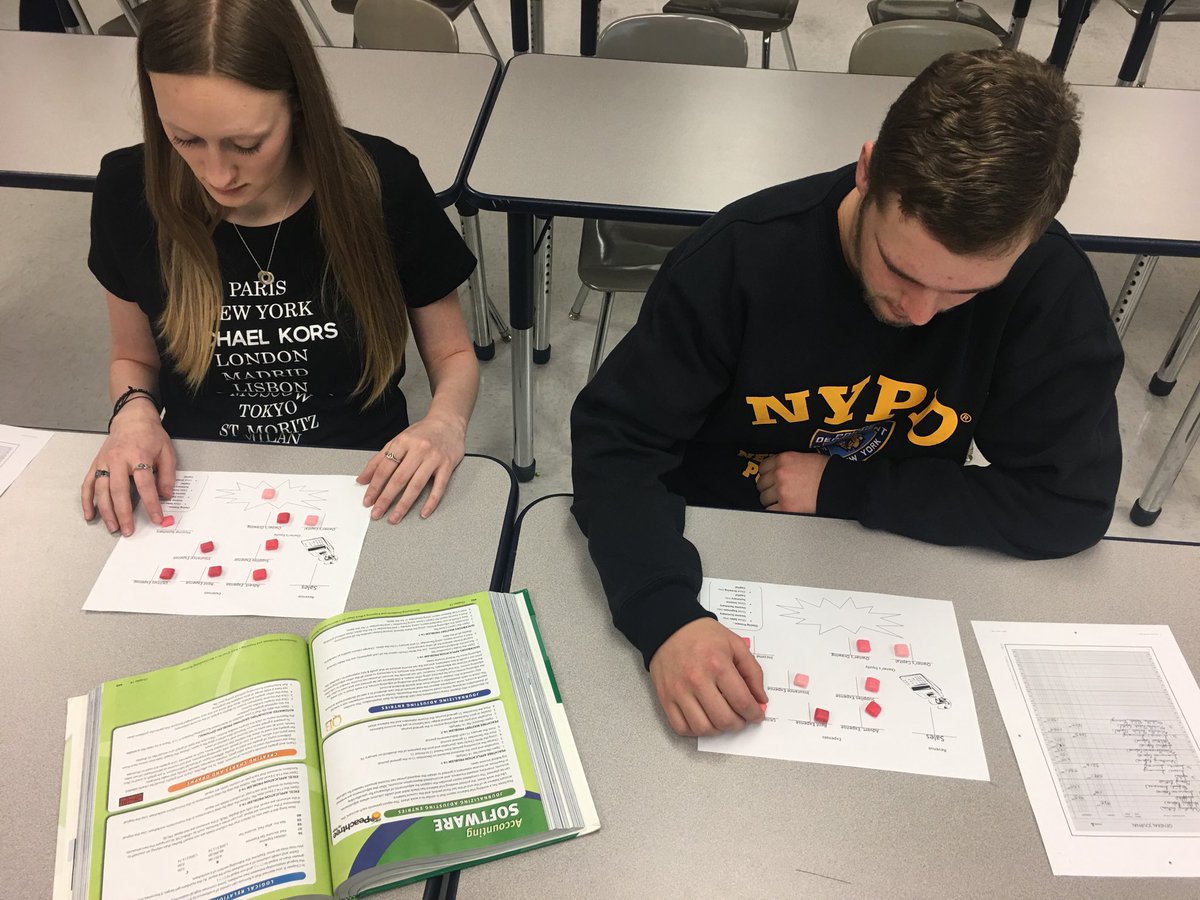 DeniseLeigh11's tweet image. Students struggle to grasp the closing entry concepts in accounting class. We NAILED it today by partnering up with Nerds!  #success #accountingconcepts