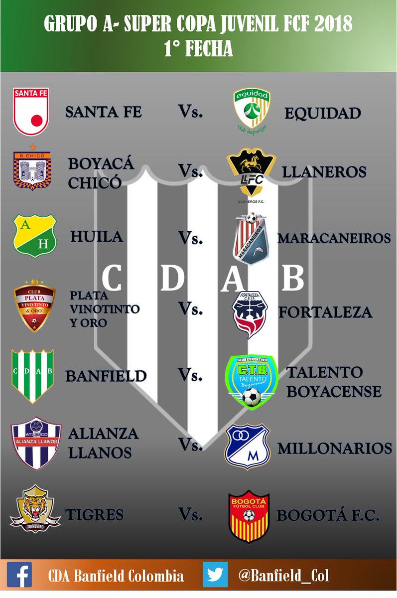 #TorneoNacionalSub20
 Estos son los partidos de la 1° Fecha del Grupo A, descansa @patriotasboySA y @Banfield_Col empieza de local.