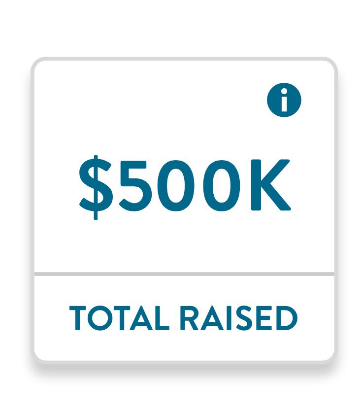 Coach Val tweet media