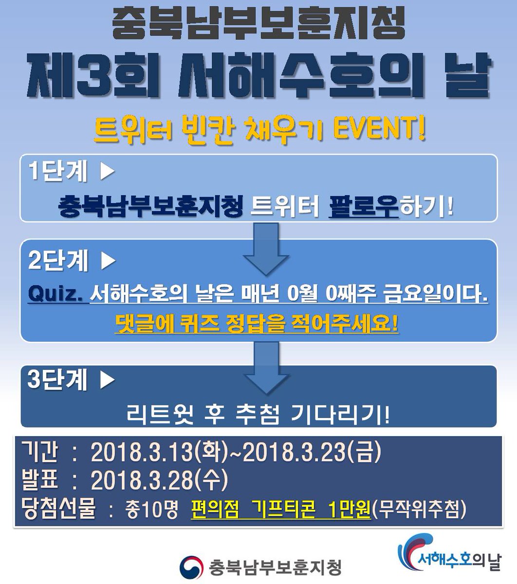 [충북남부보훈지청 제3회 서해수호의 날 트위터 이벤트!]

충북남부보훈지청 트위터 팔로우-> 퀴즈 정답 댓글 달기-> 리트윗

하면 참여 완료!

추첨을 통해 10분께 각 1만원 편의점 기프티콘을 드립니다.

3.13(화)~3.23(금)까지 많은 참여와 공유 부탁드립니다!