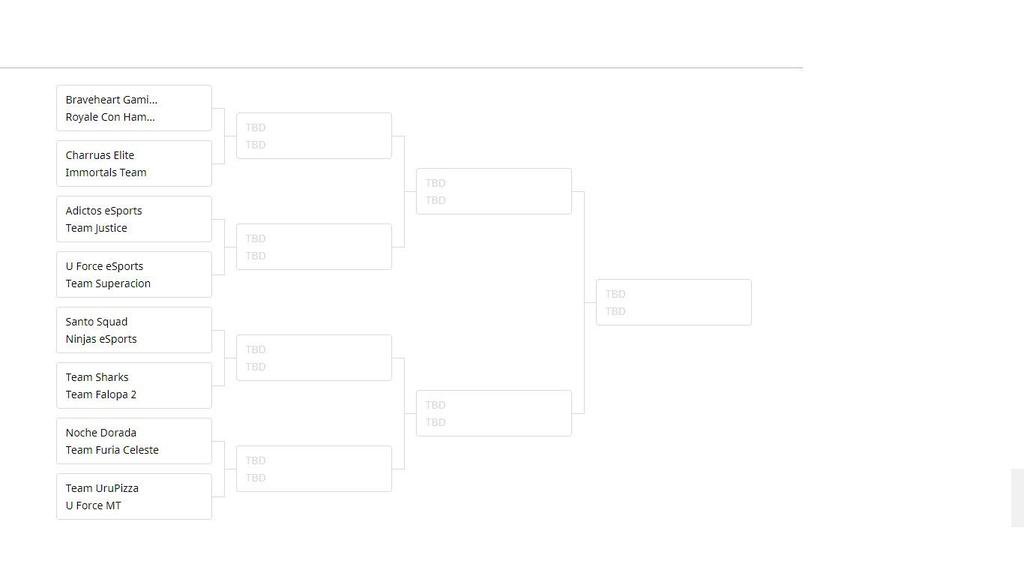 <a href="/CopaUruguayaCR/">CUCR</a> || ¡YA ESTÁN LOS ENCUENTROS! 

⬇¡HAS TUS PREDICCIÓN DE LOS RESULTADOS EN LOS COMENTARIOS!⬇

¿Quien crees que será la revelación de esta copa?

😀🙋