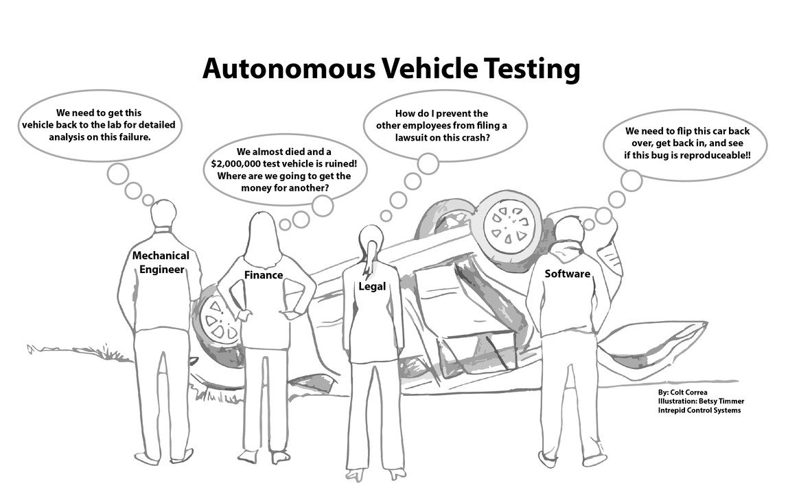 IntrepidControl's tweet image. Come and join us at the 2018 Intrepid Control System Tech Days to learn how autonomous vehicle tools can be used to prevent bugs before they happen. intrepidcs.com/techdays2018/ 

#BigData, #OTA, #AutonomousVehicleTechnology, #AutomotiveEtherent
