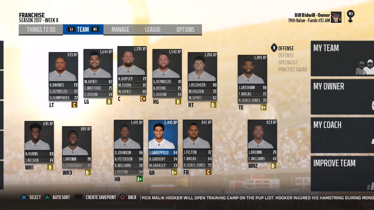 my2knfl's tweet photo. Cardinals updated roster #PS4share https://t.co/94tlaGEgks