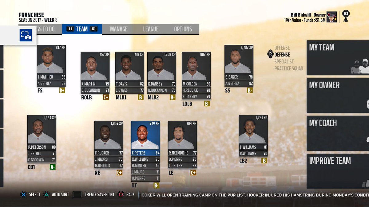 my2knfl's tweet photo. Cardinals updated roster #PS4share https://t.co/94tlaGEgks