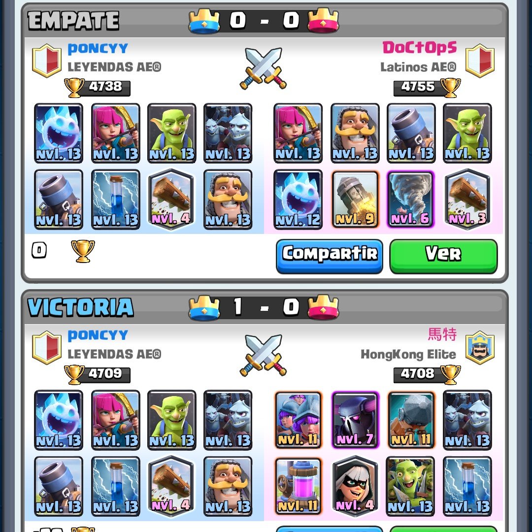 Hermanos Son Hermanos Por Siempre 😔❤️🔝