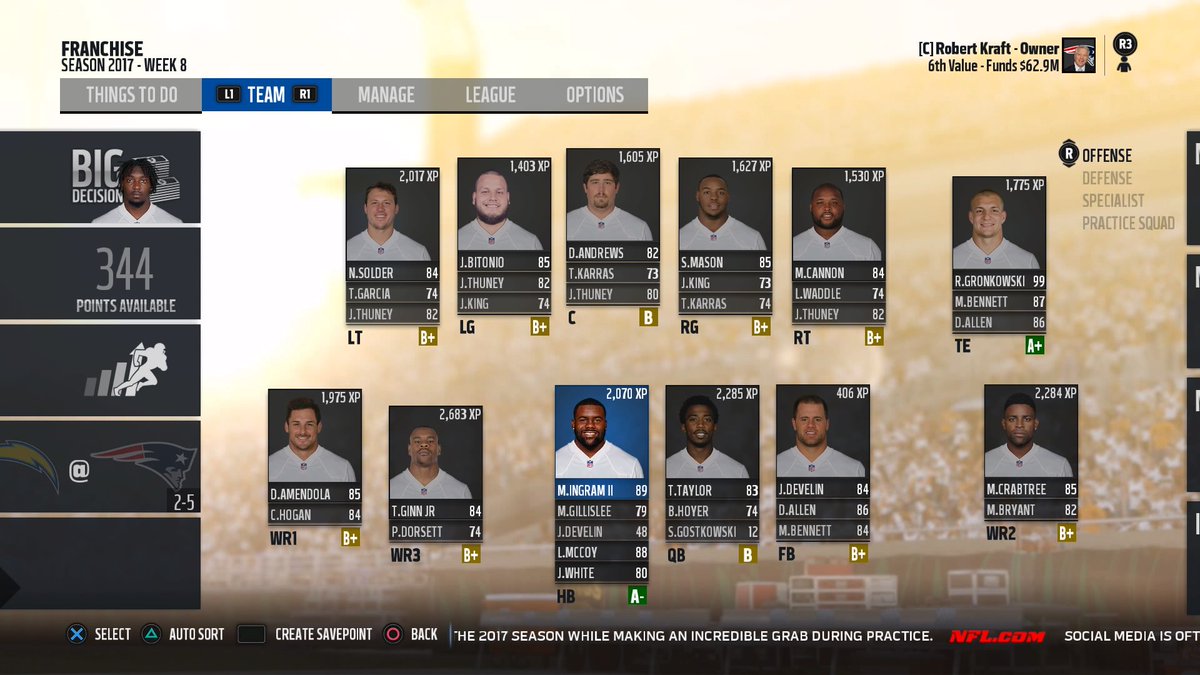my2knfl's tweet photo. Patriots updated Roster #PS4share https://t.co/sFiAMRn2iL