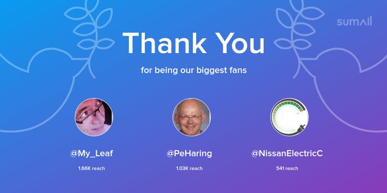 Our biggest fans this week: <a href="/My_Leaf/">My Leaf ( Ariya )</a>, <a href="/PeHaring/">Peter Haring</a>, <a href="/NissanElectricC/">Nissan Electric Club 🌏⭕️</a>. Thank you! via sumall.com/thankyou?utm_s…