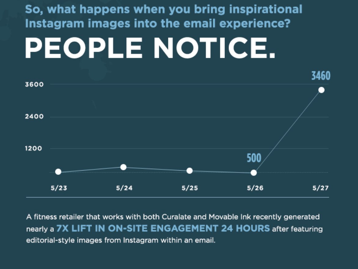 How to Use Instagram Photos to Boost Your Email Engagement? 🚀📊👨‍💻
⠀
#Instagram #instagramers #instagramhub #instagrammers #instagramer #instagramphotos #instagrammarketing #planning #planningahead #planningcommunity #planningtime #planningaddict #planningtosucceed