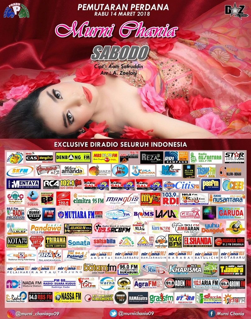 Bismillah...
Terimakasih utk radio2 yg bergabung...