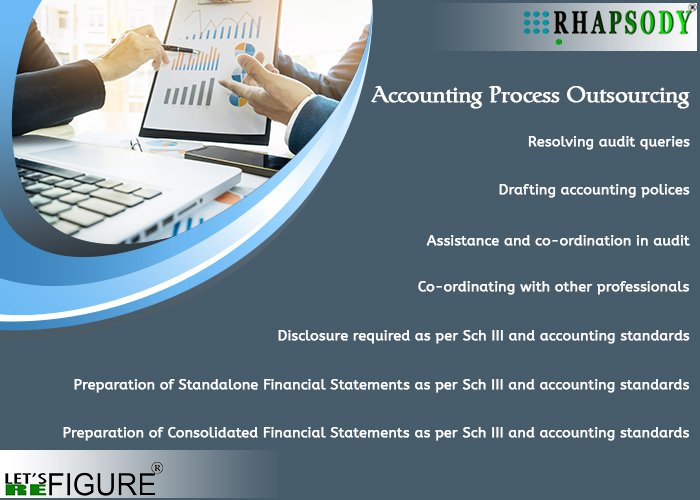 At Rhapsody we have specialized professional, provides accounting process outsourcing services for bookkeeping, direct & indirect taxation, payroll process, XBRL process outsourcing and more. Visit - rhapsody-services.com/AccountProcess
#AccountingProcess #AccountingOutsourcing #RhapsodyIndia