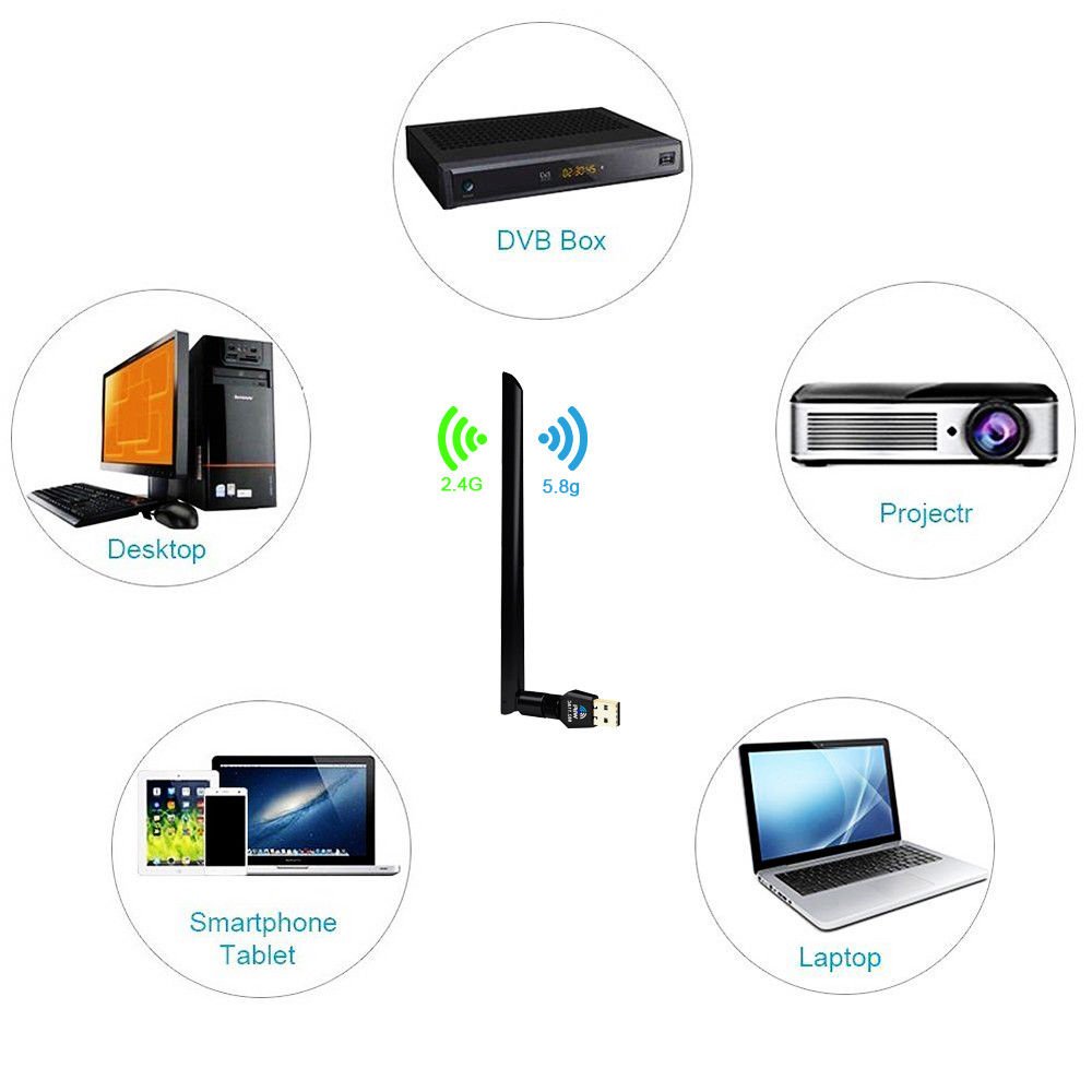 The USB WiFi #networking Adapter Supports 360°omnidirectional high gain antenna guarantees high #RF power, allowing you to pick up signals from long distance. Flexible antenna and Beamforming tech help boost speed, range and reliability. #onsale here: goo.gl/c8QnFk