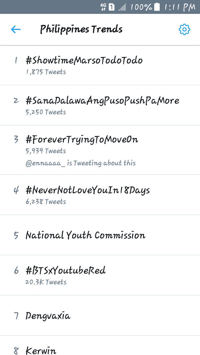 _JJPr0ject's tweet photo. 3rd Spot Congrats Team AFKI
#ForeverTryingToMoveOn https://t.co/MYGLur1MiR