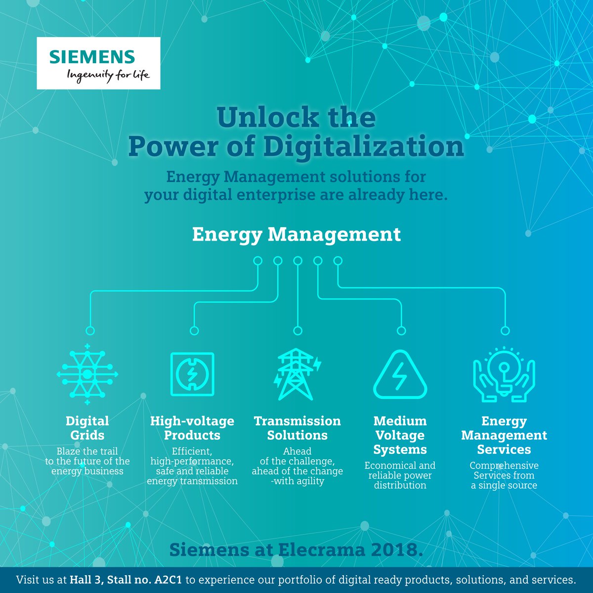 SiemensIndia's tweet photo. #Siemens at #Elecrama 2018 
#Energy #Digitalization 

Visit: https://t.co/pOXimtJwoX https://t.co/QKDnh2C9wX