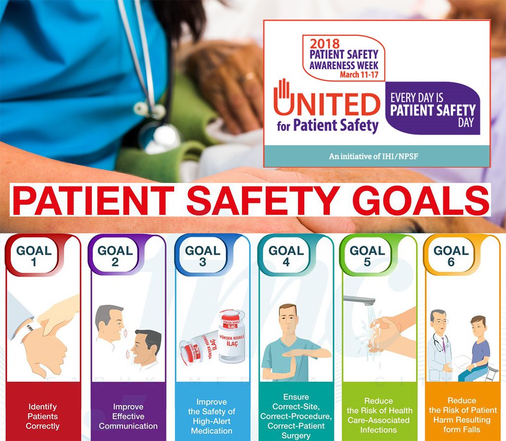 2023 National Patient Safety Goals 2023 Calendar