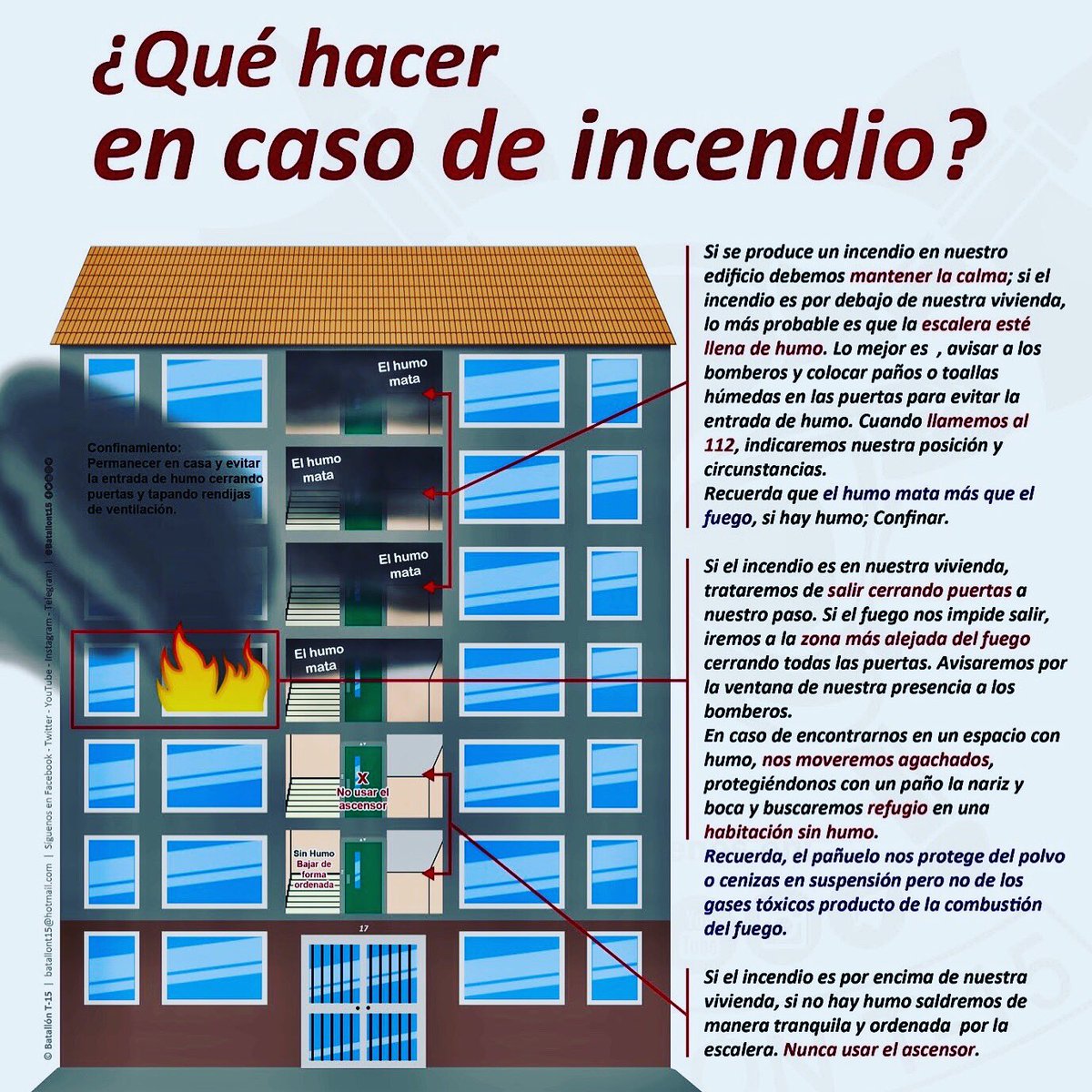 EmertecFormacio's tweet photo. Consejos a tener en cuenta con un incendió en interiores. Sobretodo no dejar entrar humo en tu vivienda y confinar el fuego 🔥 para que no encuentre oxígeno. #consejos #precaucion #prevention #fire #080 #bombero #bombers #emertec #seguridad #salvavidas #edificio #confinado https://t.co/e8NtmrxgAD