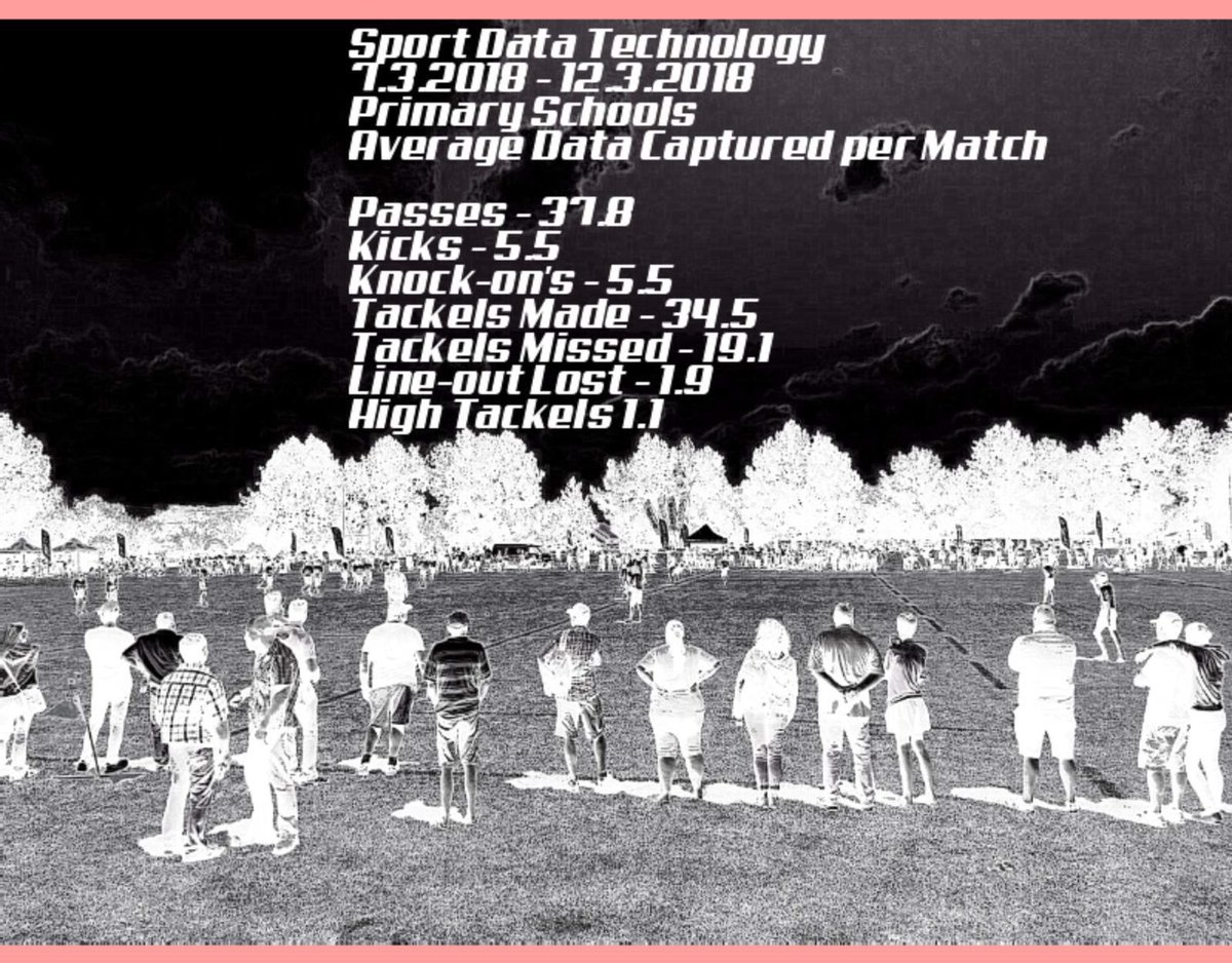 Sportdtech tweet picture