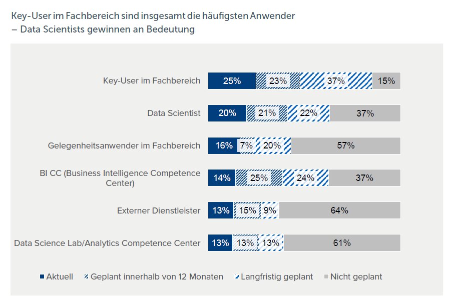 download arteriosklerotische gefäßerkrankungen prävention pathogenese