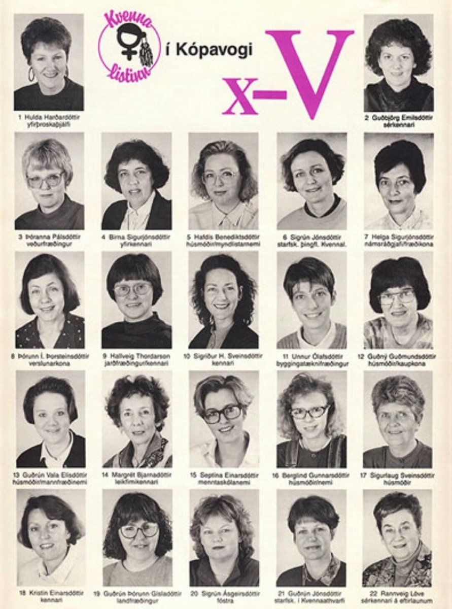 13 mars 1983 bildades partiet Kvennalistinn på Island det första (?) feministiska partiet i världen att väljas in i ett nationellt parlament. I alltingsvalet 1983 fick Kvinnolistan 5,5% av rösterna och tre mandat. I valet 1987 ökade man till 10,1%