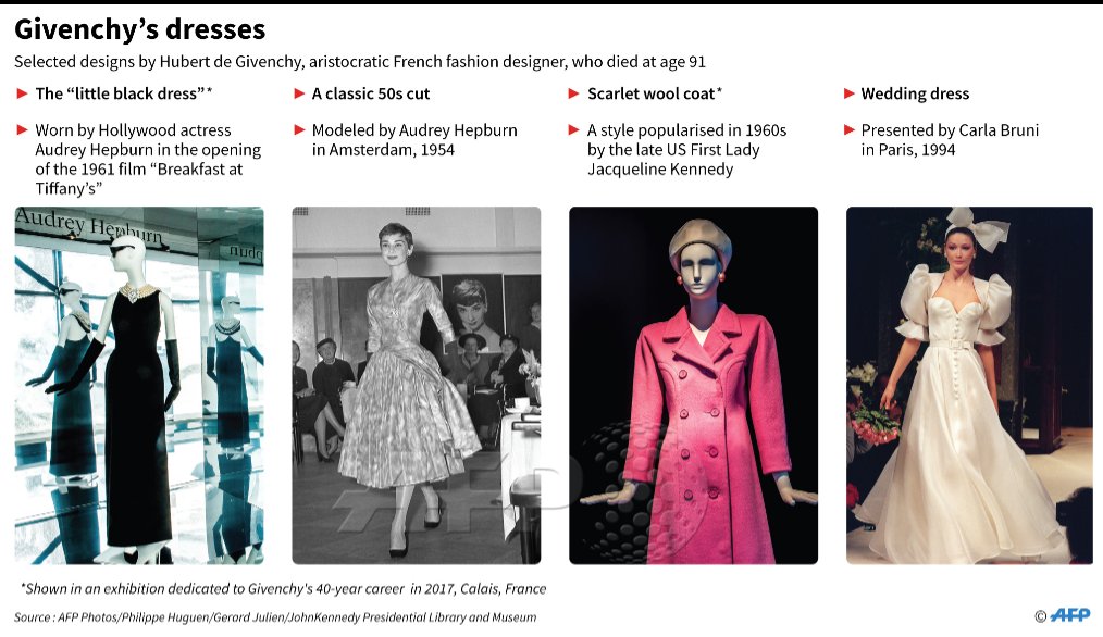 the little black dress agency