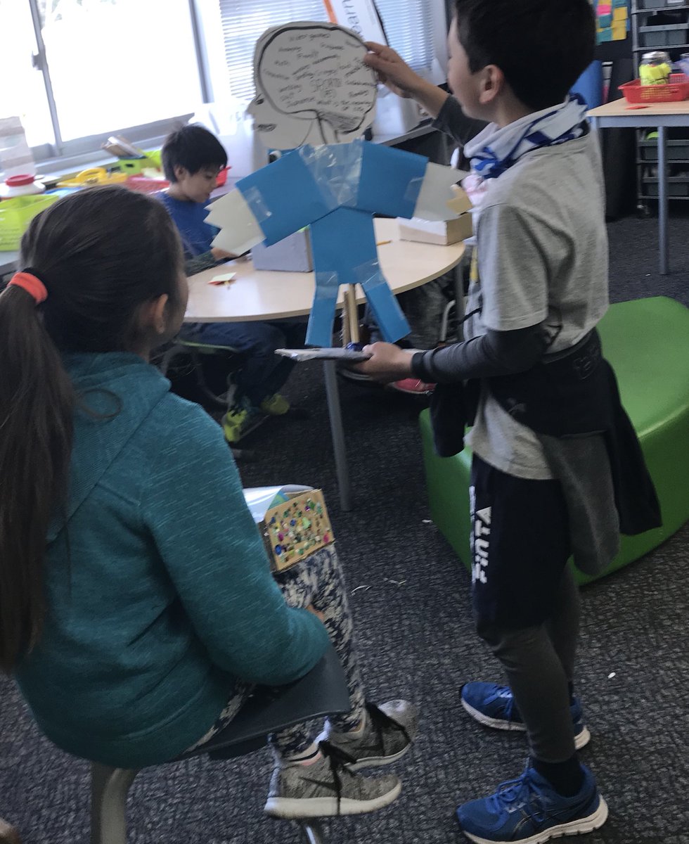 5MASIJ's tweet image. Practicing for our student-led conferences!