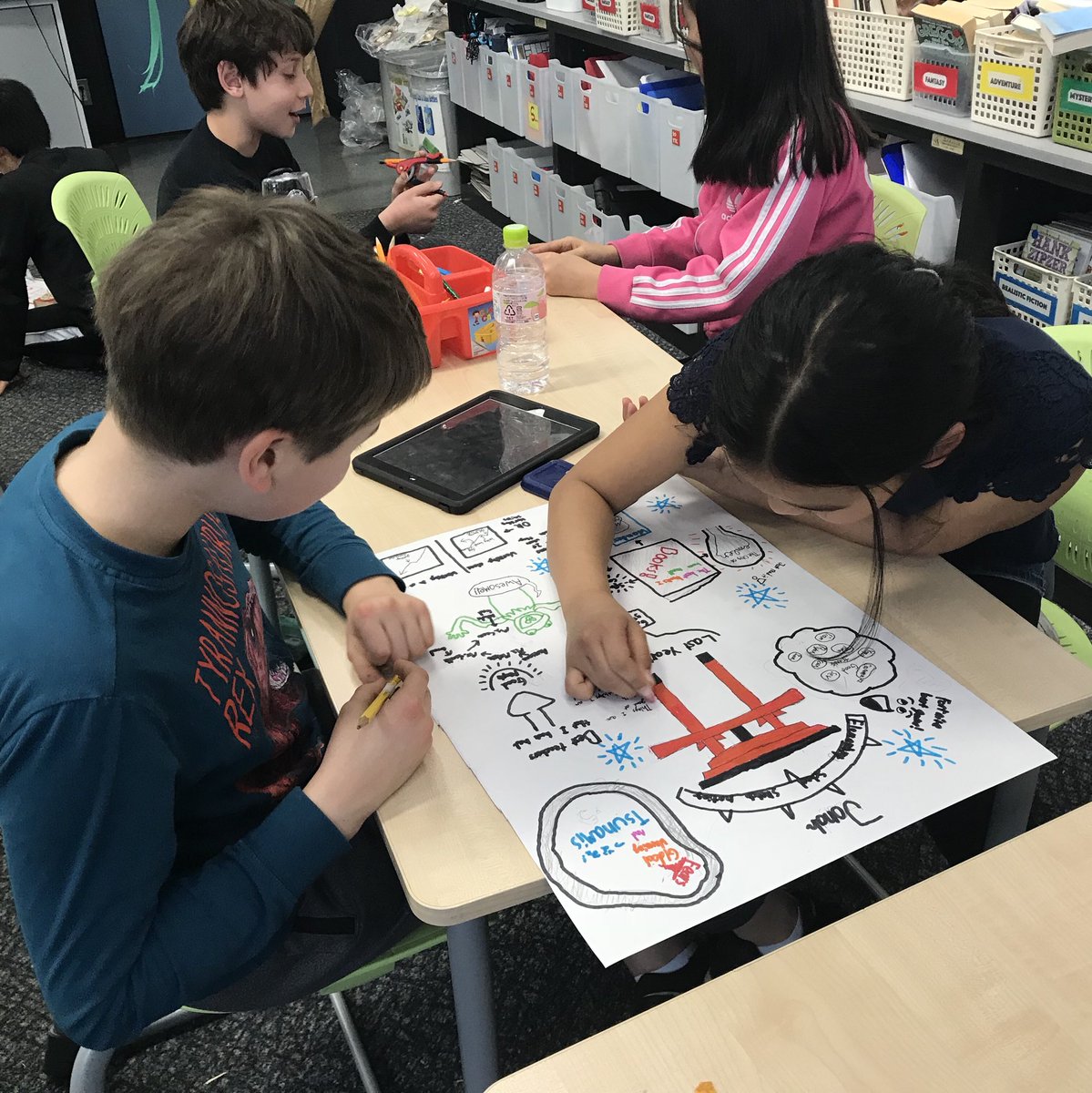 5MASIJ's tweet image. Practicing for our student-led conferences!