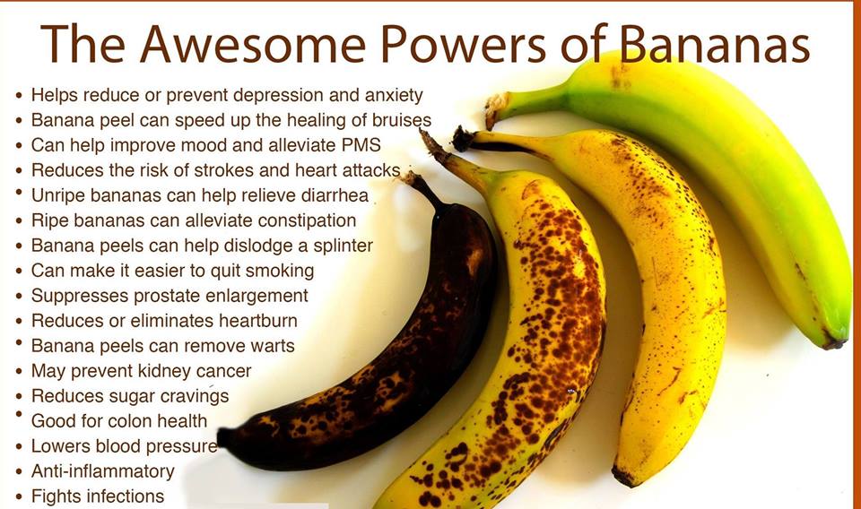 Почему чернеют бананы. Banana. Недоеденный банан. Незрелые бананы. Банан будешь.