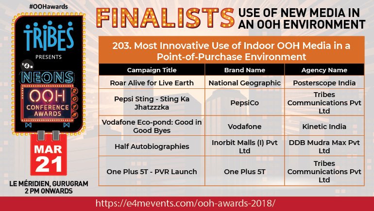 e4mevents's tweet image. You all have done remarkably well! See you at Neons #OOHawards on 21st March, 2018.

@Posterscope @kinetic @DDBMudra_Group #TribesCommunication @NatGeoIndia @PepsiIndia @VodafoneIN @OnePlus_IN